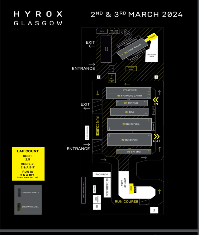 Glasgow venue map 2024